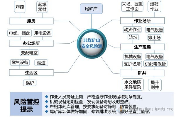 必发bifa·(中国)唯一官方网站